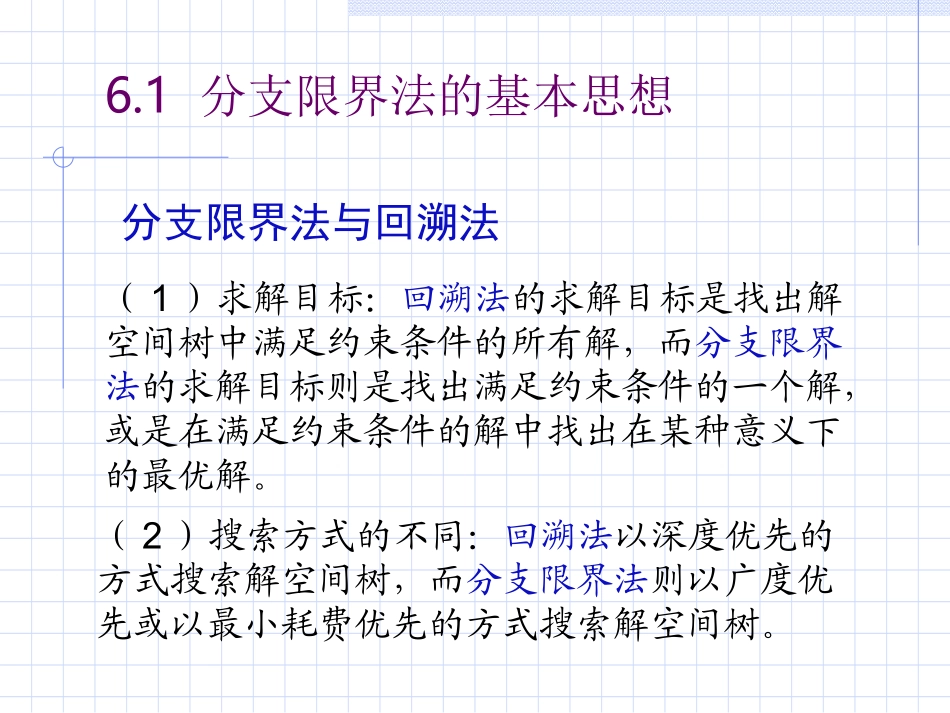 第6章  分支限界法_第3页