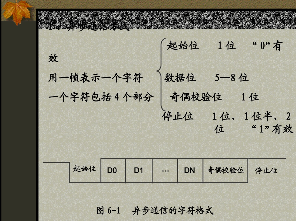 第6章  串行接口_第3页