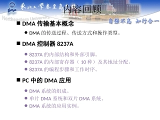 第5章_中断技术