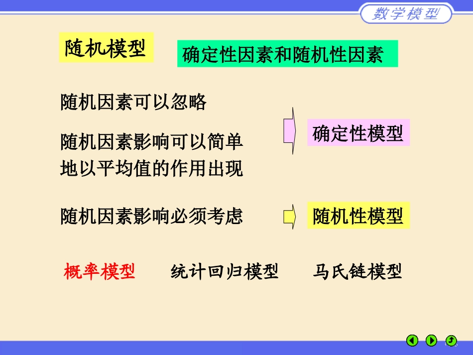 第5章 随机规划模型_第2页