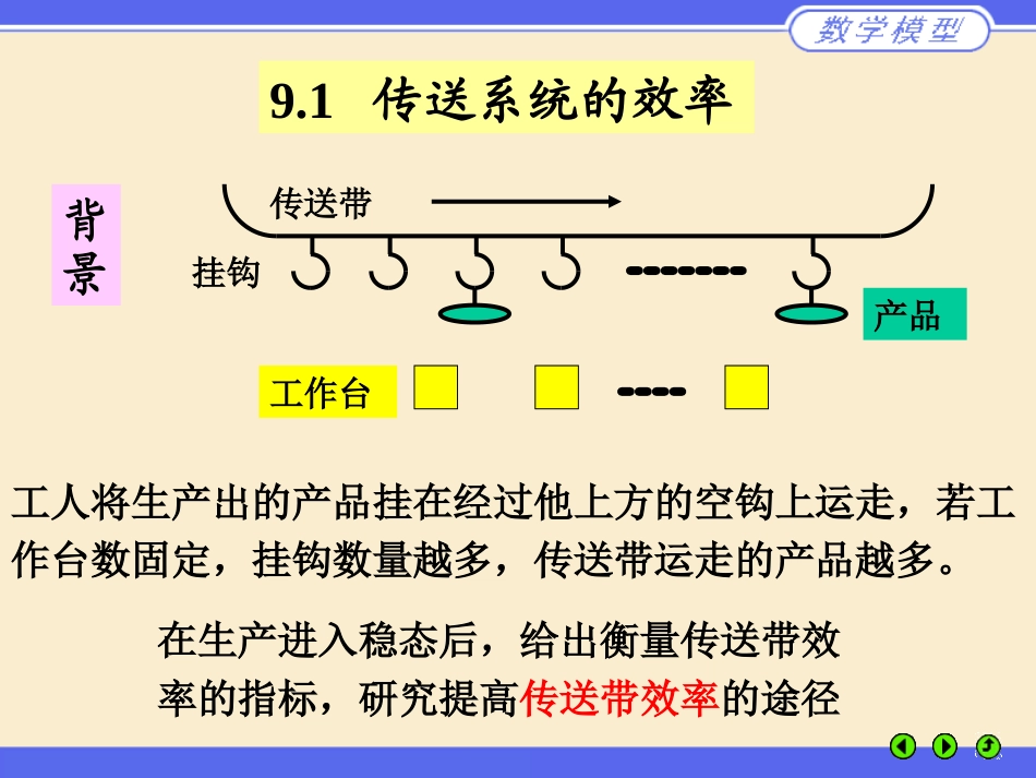 第5章 随机规划模型_第3页