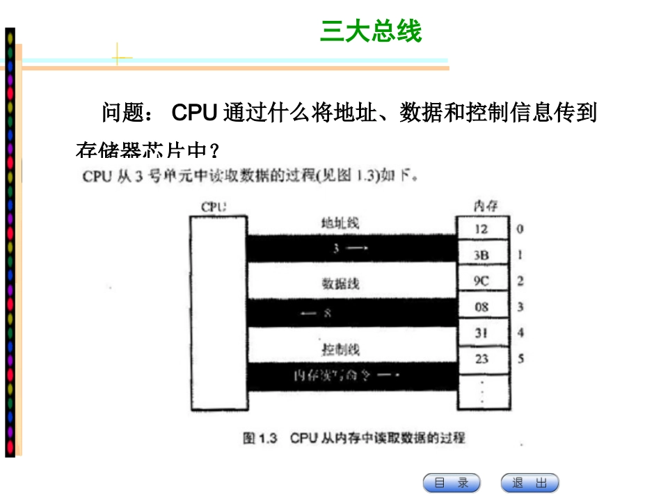 第5章 8086(8088)总线操作和时序_第2页