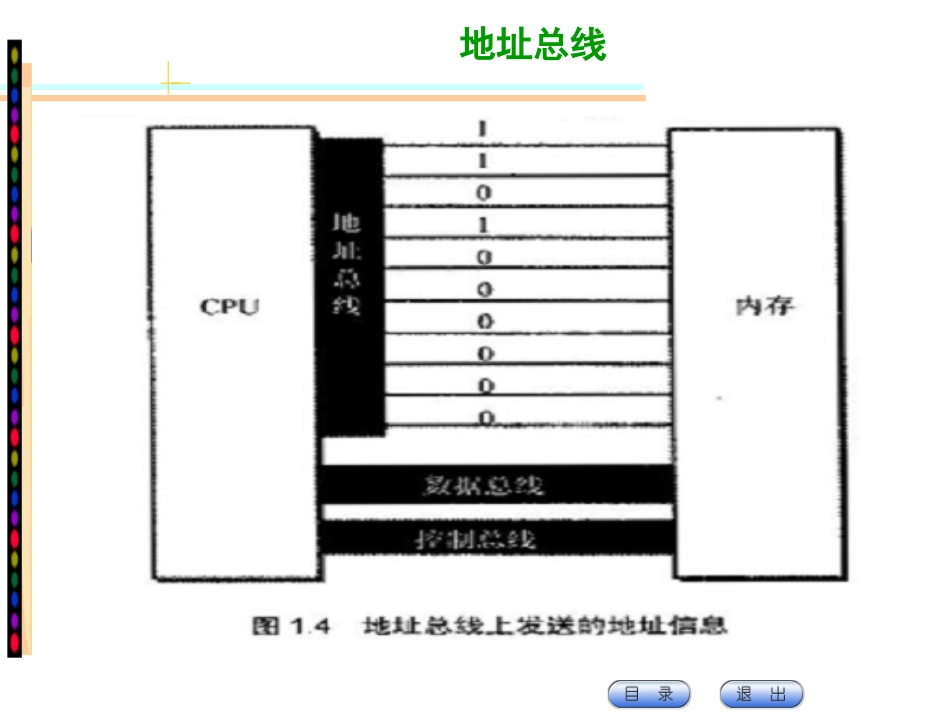 第5章 8086(8088)总线操作和时序_第3页