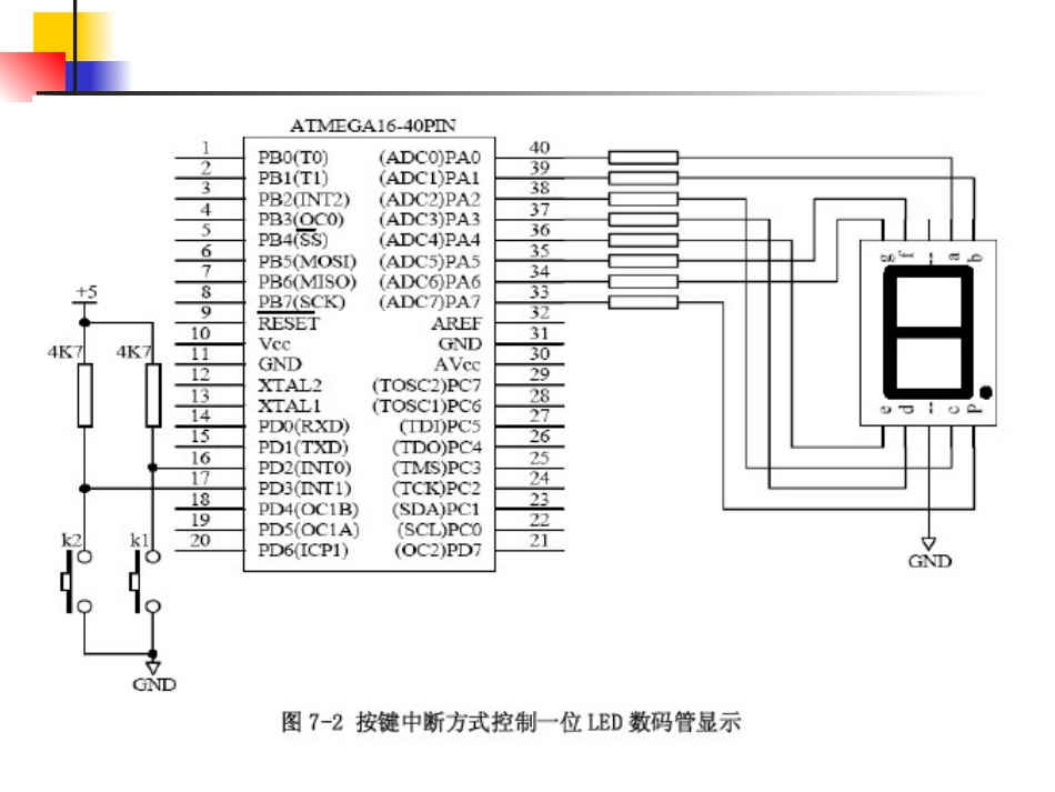 第4讲AVR单片机中断_第2页
