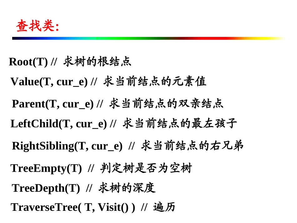 第4章-有根树_第3页