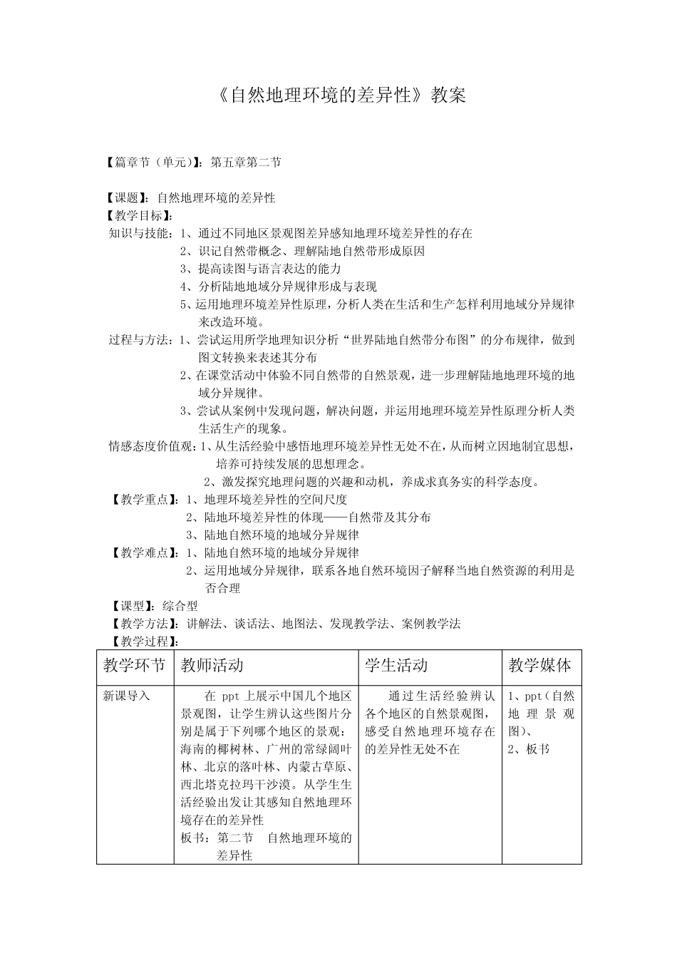 人教版高中地理必修一自然地理环境的差异性教案 _第1页