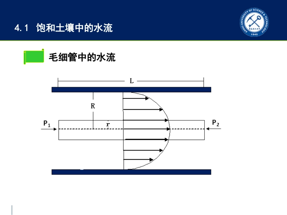 第4章 土壤水分运动_第2页
