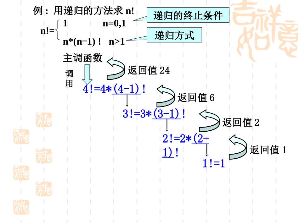 第3讲_函数的递归调用_第3页