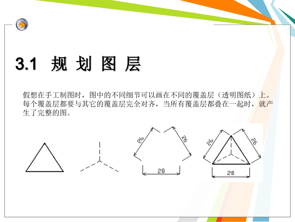 第3章 规划和管理图层_第3页