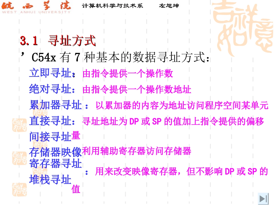 第3章 TMS320C54x的指令系统x_第3页
