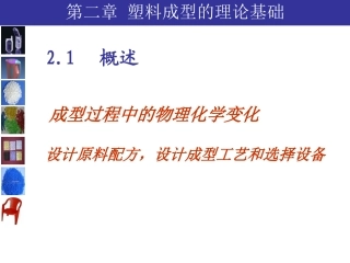第2章材料成型