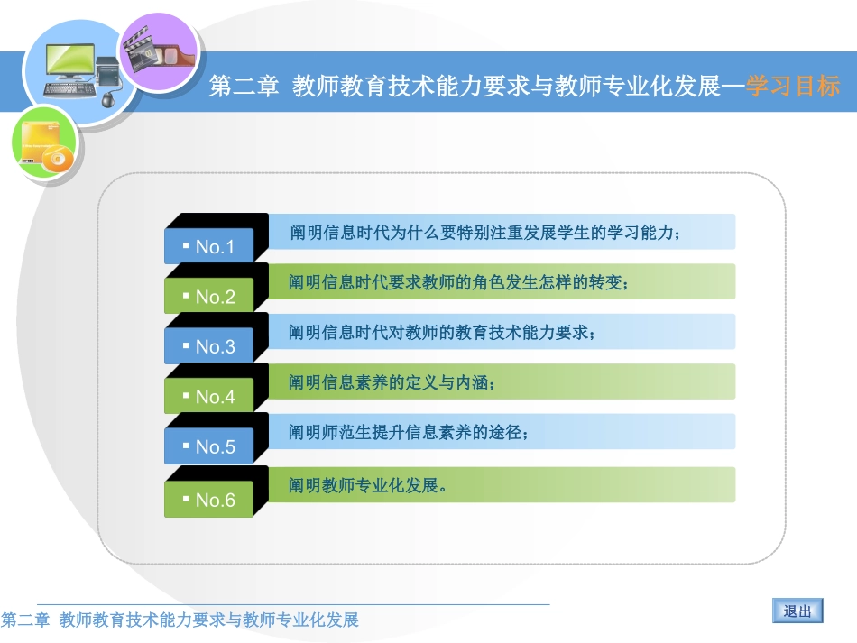 第2章+教师教育技术能力要求与教师专业化发展_第3页