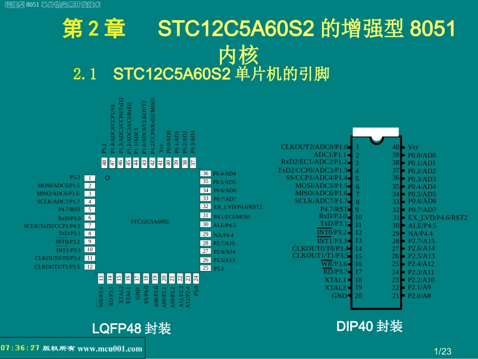 第2章 STC12C5A60S2的增强型8051内核_第1页