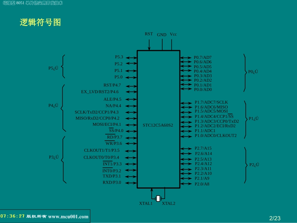 第2章 STC12C5A60S2的增强型8051内核_第2页