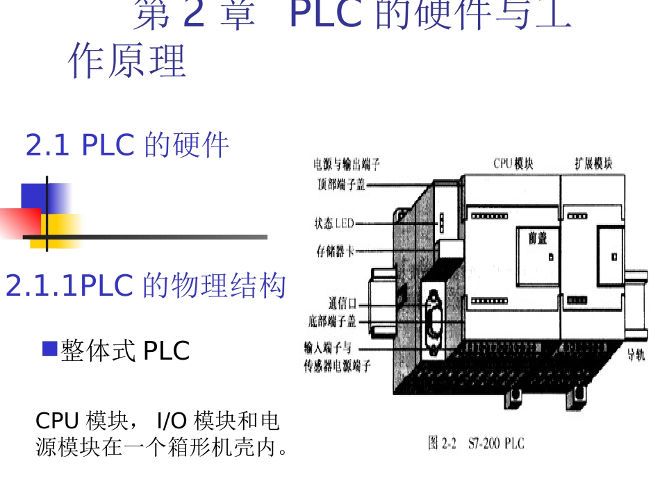 第2章 PLC的硬件与工作原理_第1页