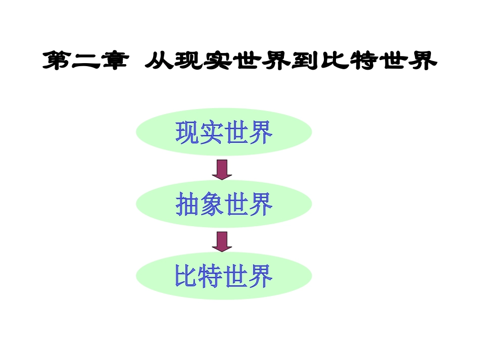 第2章 从现实世界到比特世界_第2页