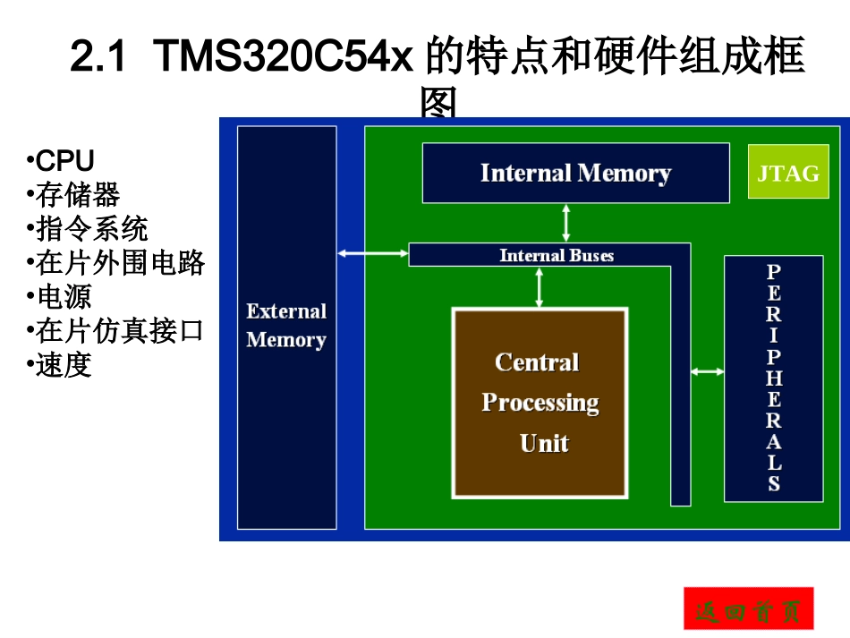 第2章  TMS320C54x数字信号处理器硬件结构_第2页