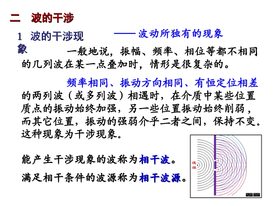 第26.2讲 波的叠加、驻波的形成、驻波方程_第2页