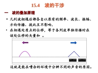 第26.2讲 波的叠加、驻波的形成、驻波方程