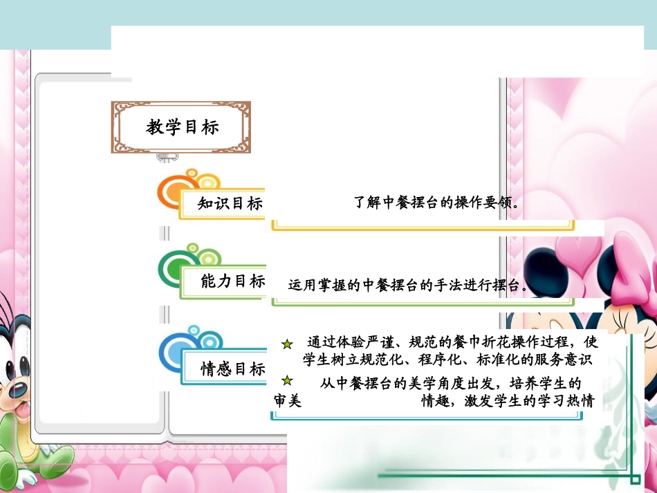 第27、28课时 中餐摆台_第3页