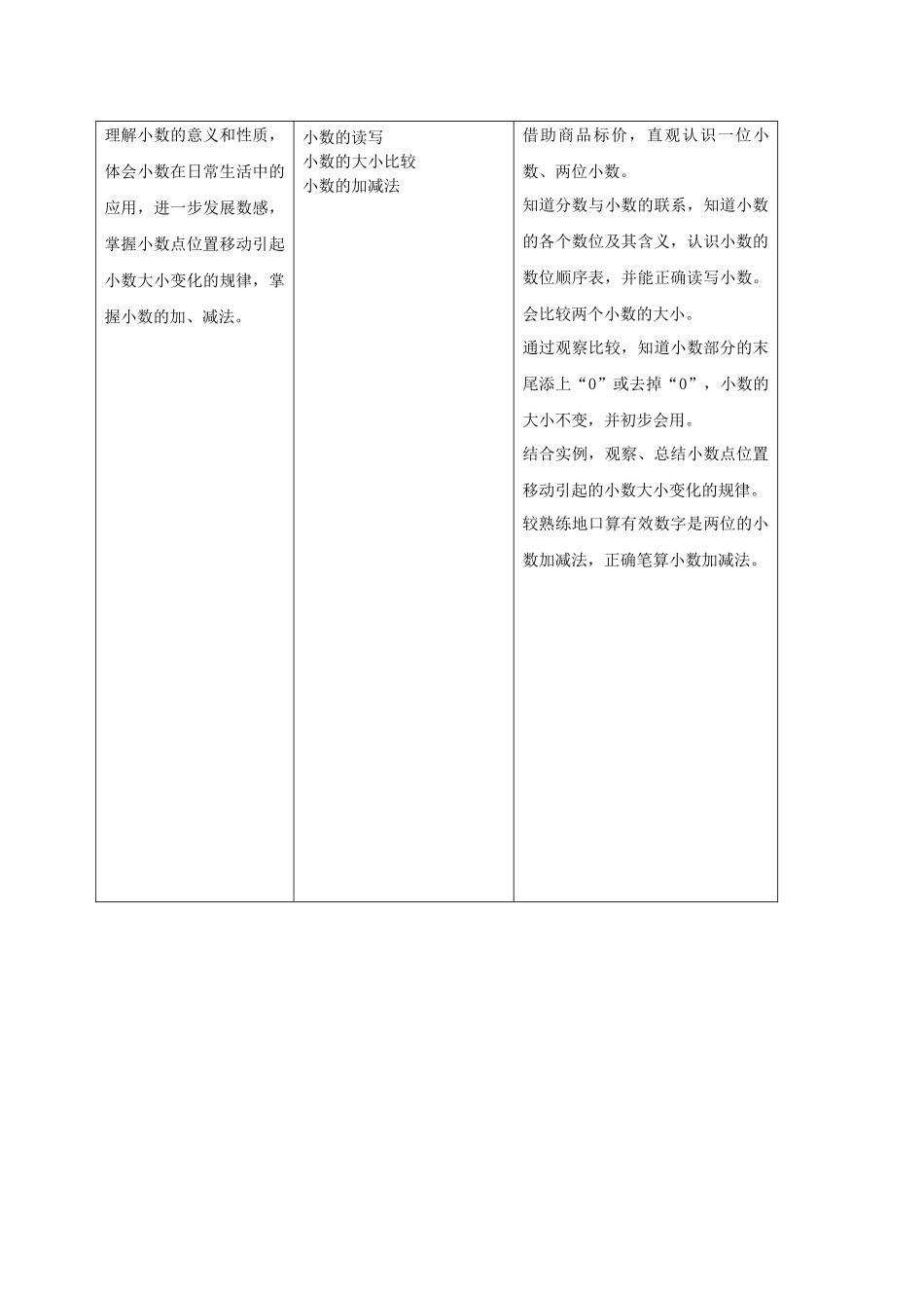单元普陀区回民小学-秦欢_第3页