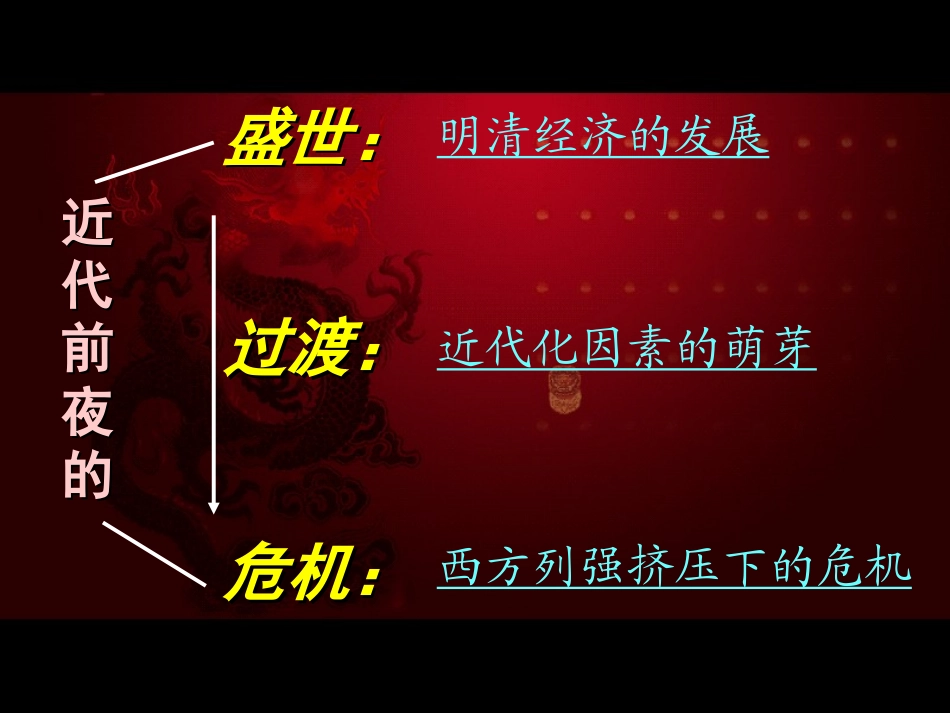 第24课近代前夜的盛世与危机_第2页