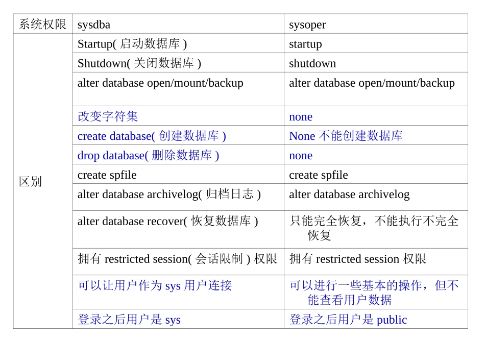 第2-10章思考题答案_第2页