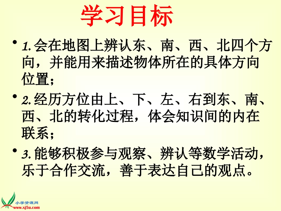 第1课时《在地图上辨认东、南、西、北》PPT课件_第3页