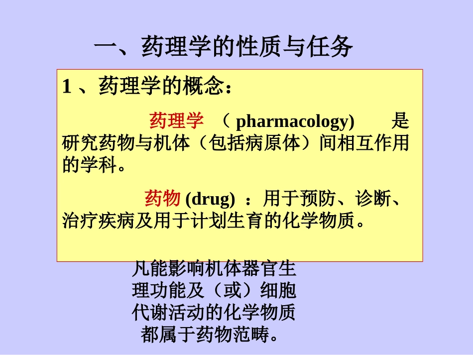 第1章 药理学总论-绪言_第2页