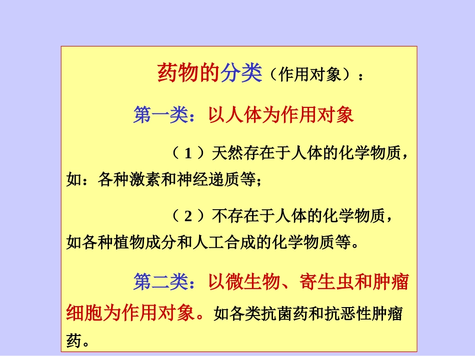 第1章 药理学总论-绪言_第3页