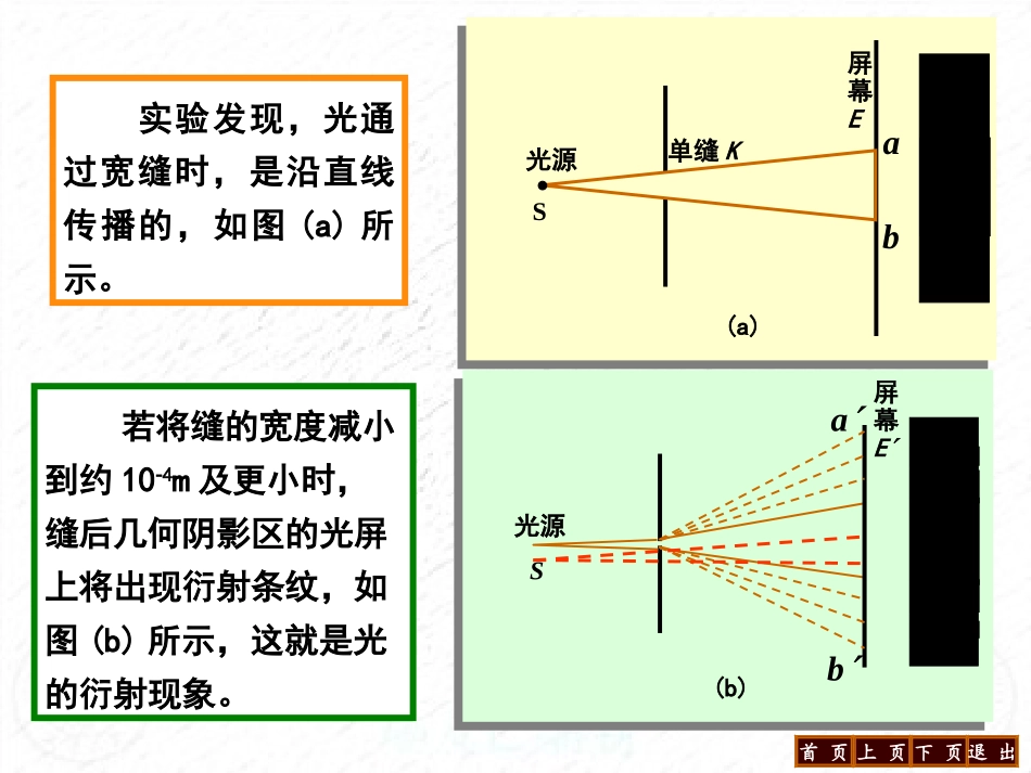 第19章 光的衍射3_第3页