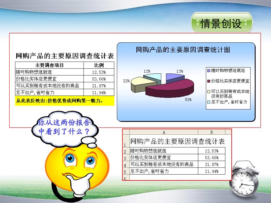 第17讲、数据管家___Excel图表的应用_第2页