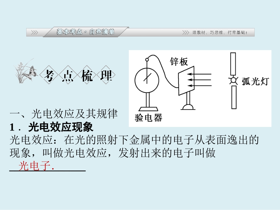 第14章  第三讲  光电效应  LI_第2页