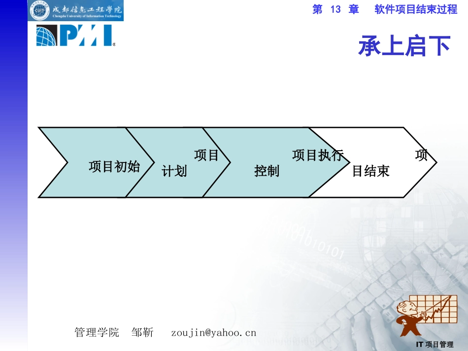 第13章 软件项目结束过程_第2页