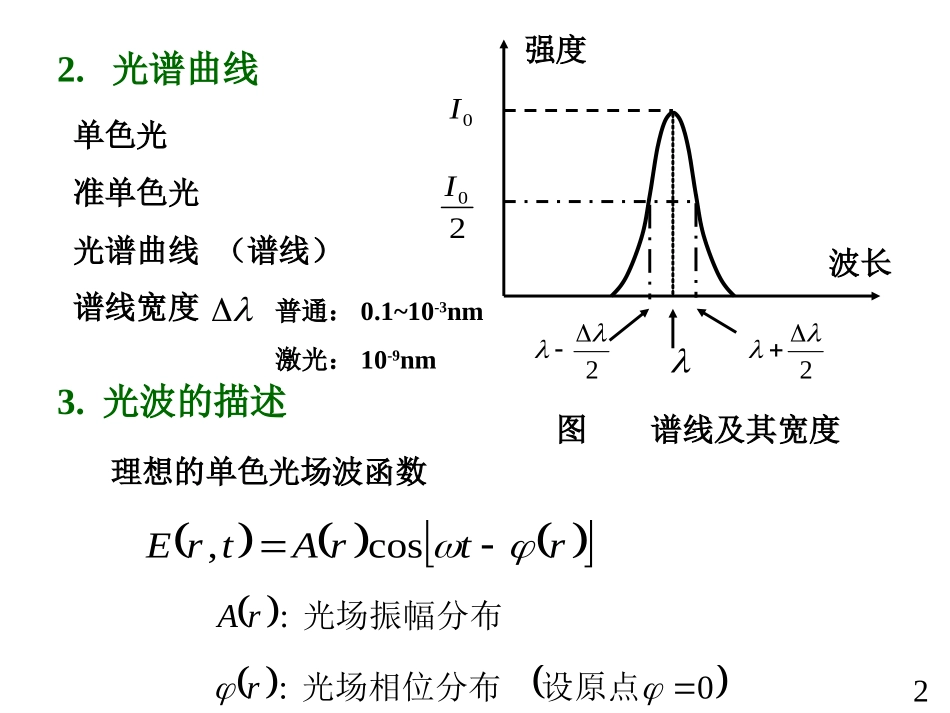 第17章光的干涉_第2页