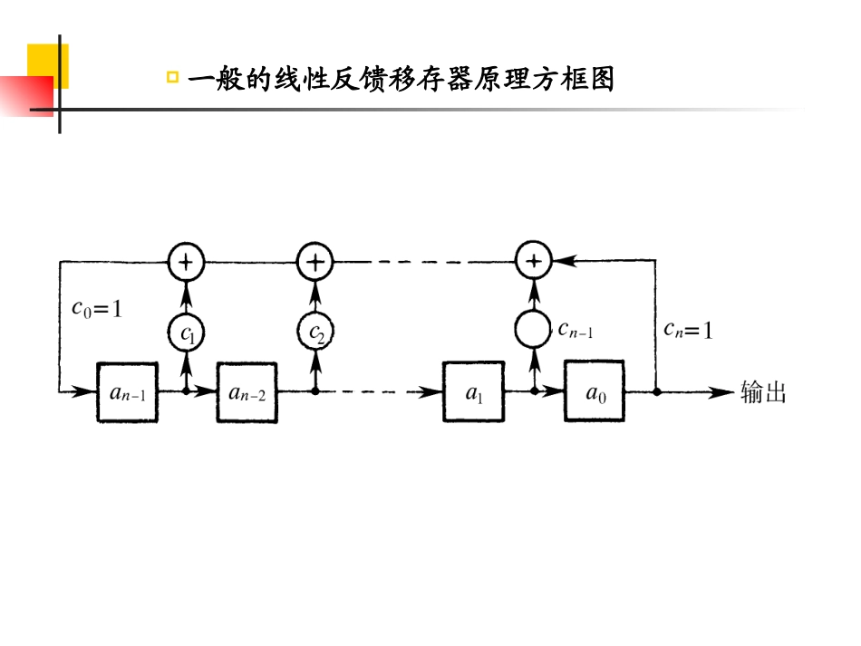 第12_13章_伪随机序列与同步原理(2012)_第3页