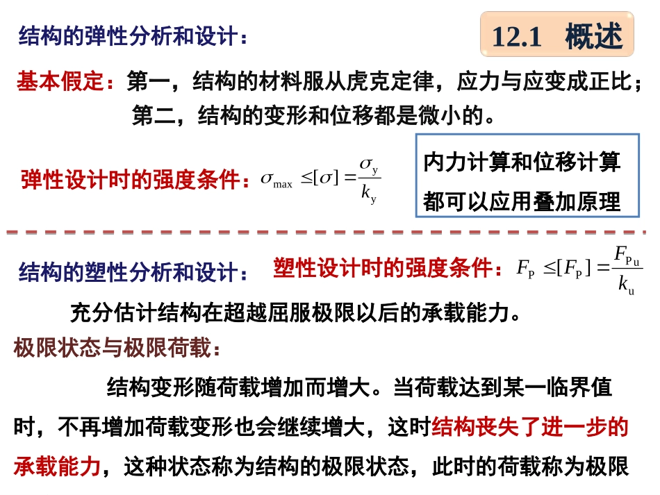 第12章 结构的极限荷载_第2页