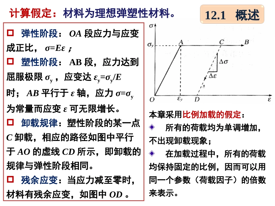 第12章 结构的极限荷载_第3页