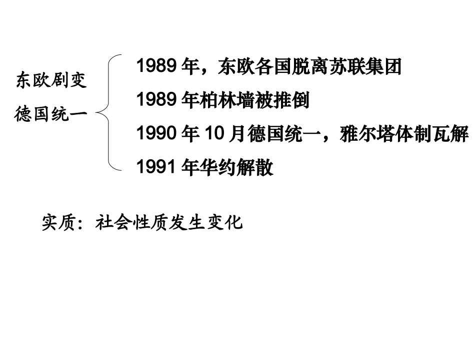 第11课冷战的结束_第2页