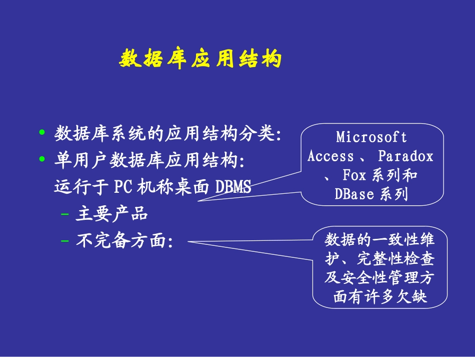 第11章一个数据库应用系统的设计与实现_第1页