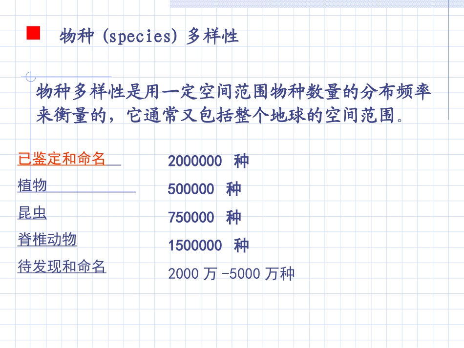 第11节第5章 生命多样性 第六章 生物的分类_第2页