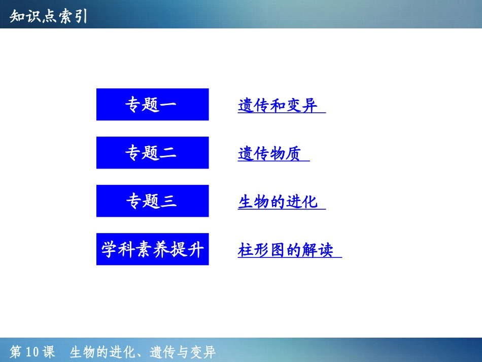 第10课 生物的进化、遗传与变异_第2页
