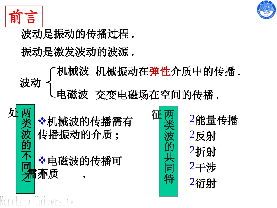 第11章 机械波基础_第3页