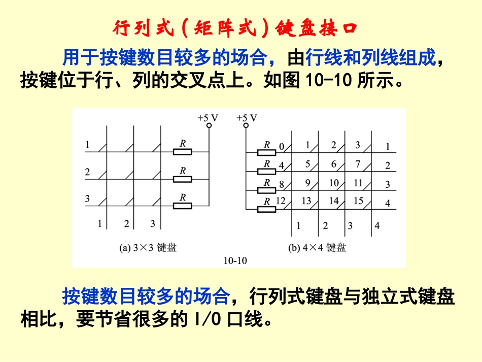 第10章行列式(矩阵式)键盘接口_第1页