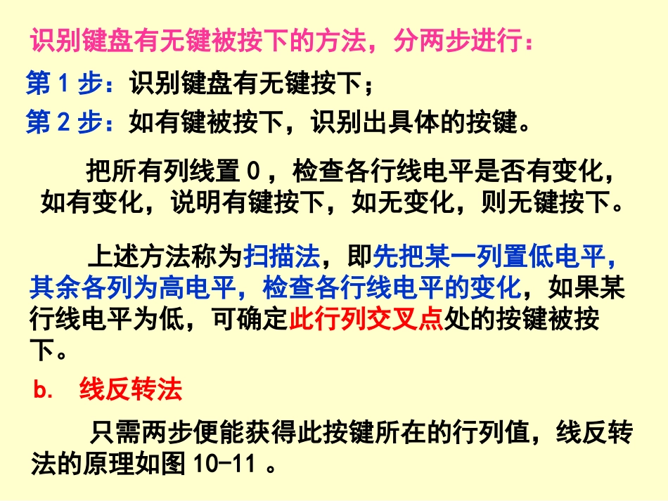 第10章行列式(矩阵式)键盘接口_第3页