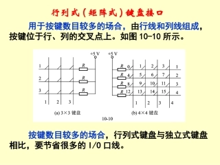 第10章行列式(矩阵式)键盘接口