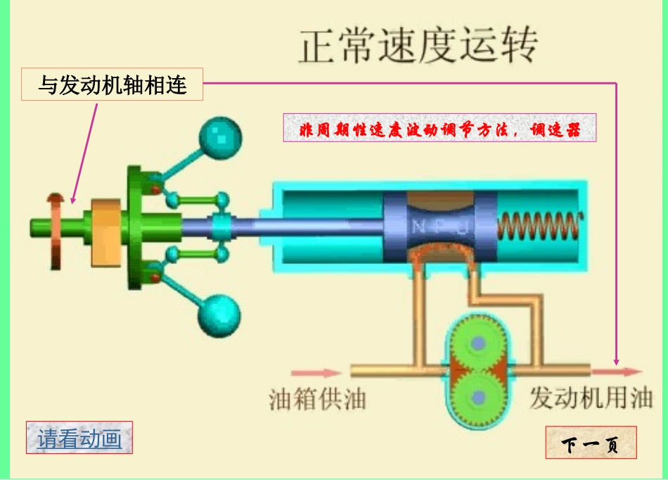 第10章-机器的运转及其速度波动的调节_第3页
