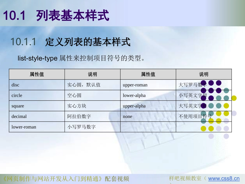 第10章  设计列表和菜单样式_第2页