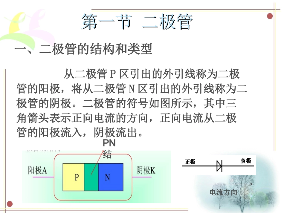 第10章     常用半导体器件_第3页