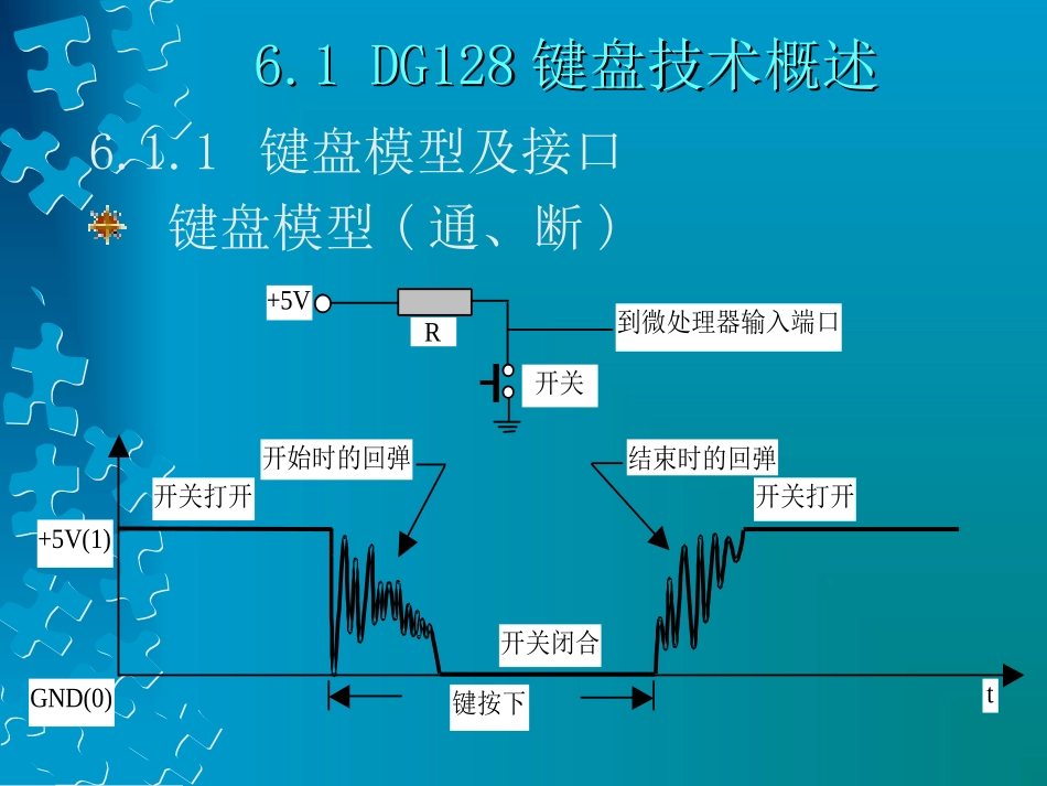 第06章键盘LED与LCD_第3页